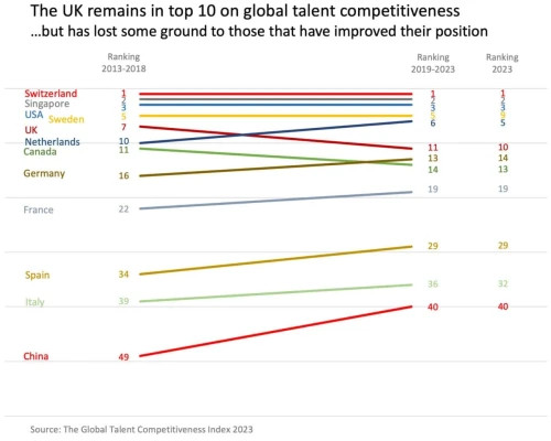Global-Telent-2-1536x1024