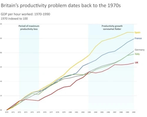 GDP-per-hour-copy-768x1171-1