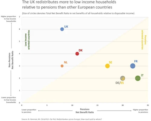 Redistribution-copy-scaled
