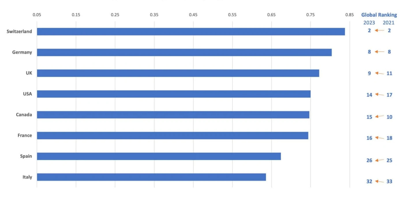 Global-Governance-copy-scaled