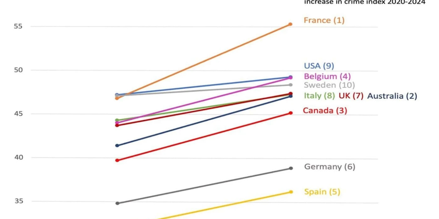 crime-garoah-1536x1152