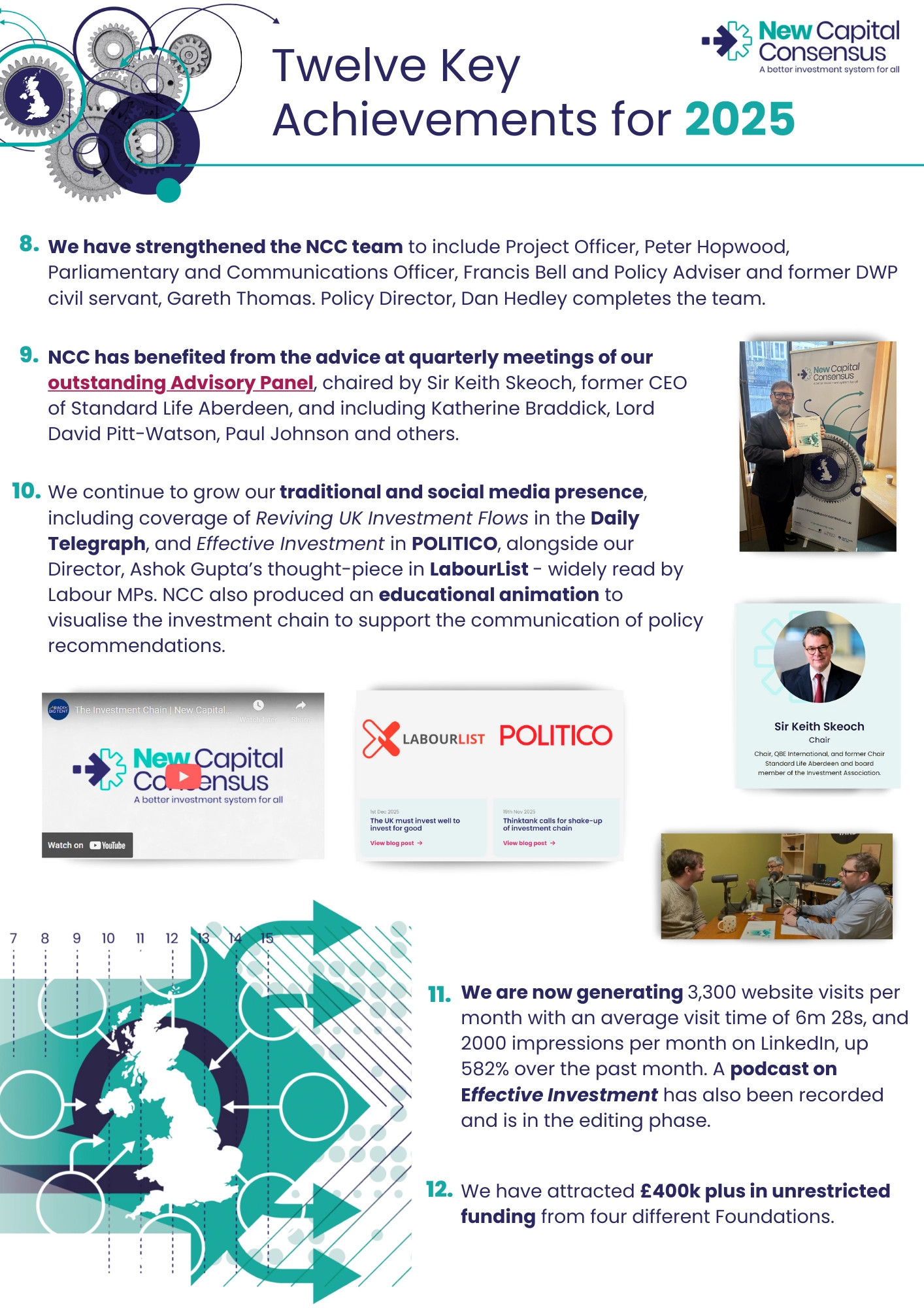 NCC Twelve Key Achievements for 2025 (1)